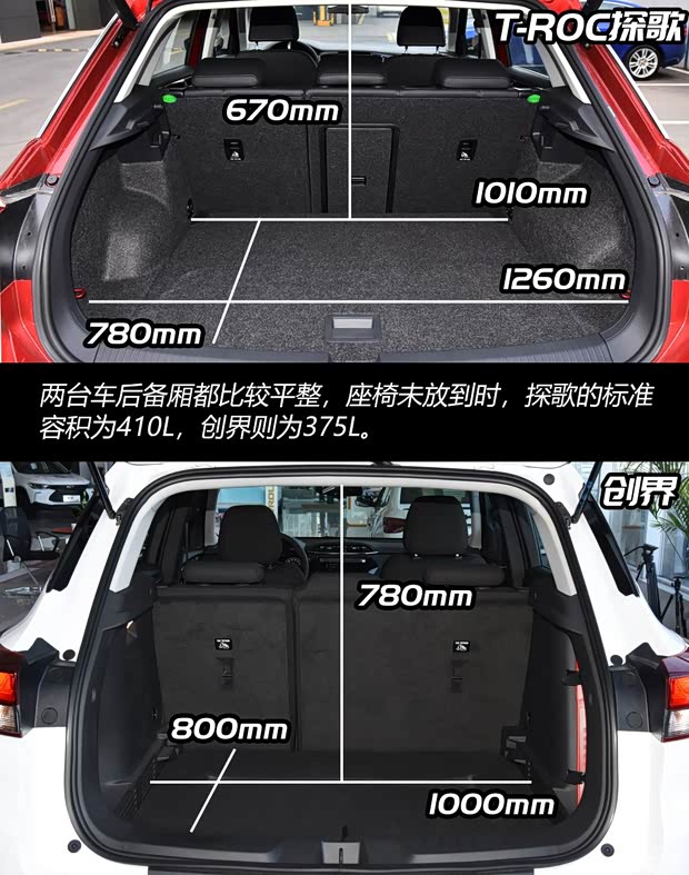 一汽-大眾 T-ROC探歌 2020款 280TSI DSG兩驅(qū)舒適型 一汽-大眾 T-ROC探歌 2020款 280TSI DSG兩驅(qū)舒適型