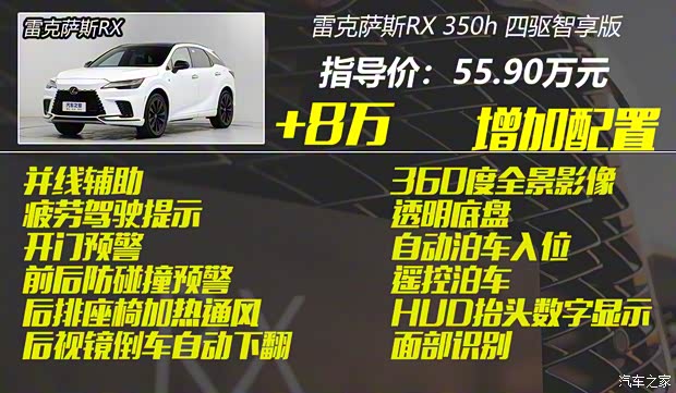 雷克薩斯 雷克薩斯RX 2023款 350h 兩驅舒享版 雷克薩斯 雷克薩斯RX 2023款 350h 兩驅舒享版