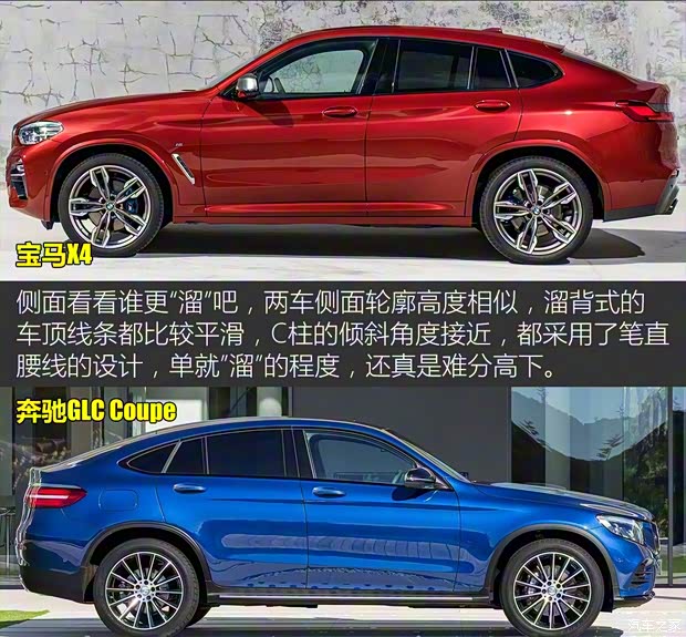 寶馬(進口) 寶馬X4 2019款 M40d