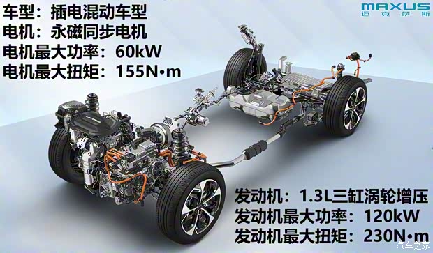 上汽大通 上汽MAXUS EUNIQ 5 2020款 1.3T PLUG IN 精英版