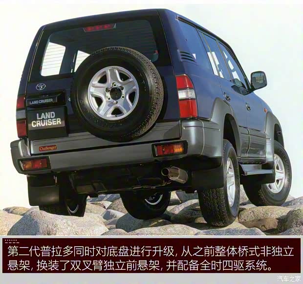 丰田(进口) 普拉多(进口) 2024款 美国版