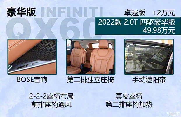 東風(fēng)英菲尼迪 英菲尼迪QX60 2022款 2.0T 四驅(qū)豪華版
