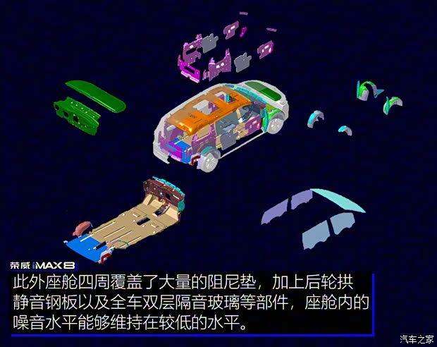 上汽集团 荣威iMAX8 2021款 400TGI 新赢家至尊版 上汽集团 荣威iMAX8 2021款 400TGI 新赢家至尊版