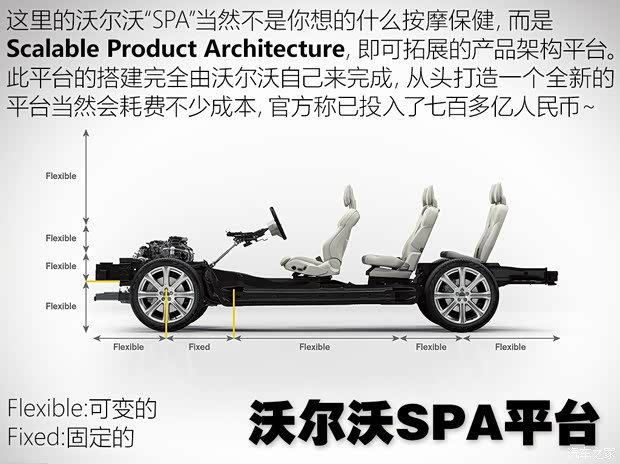 沃尔沃亚太 沃尔沃XC60 2018款 T5 四驱智雅豪华版