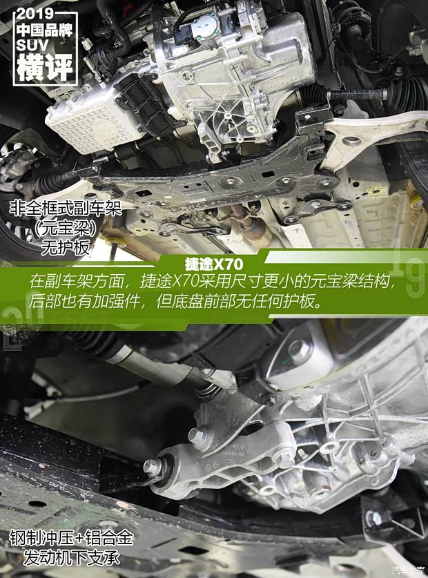 奇瑞汽车 捷途X70 2020款 1.5T DCT尊行版 5座
