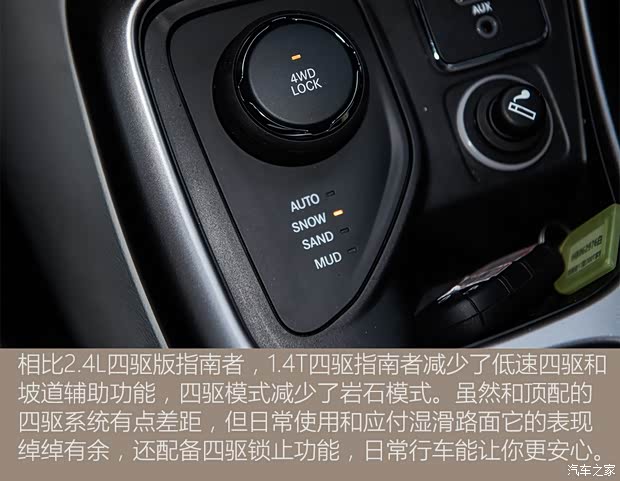 广汽菲克Jeep 指南者 2017款 200T 自动家享四驱版