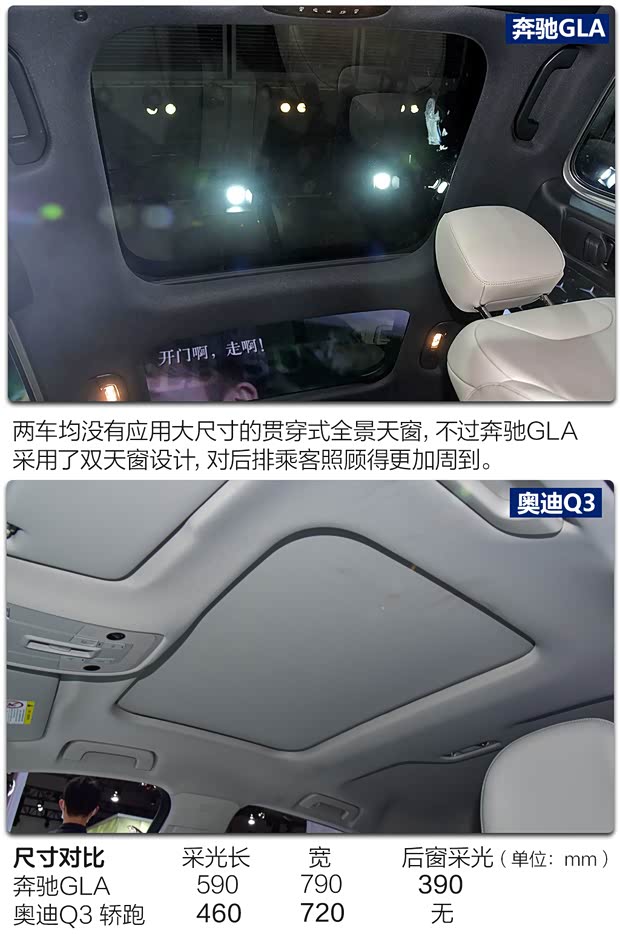 北京奔驰 奔驰GLA 2020款 GLA 200