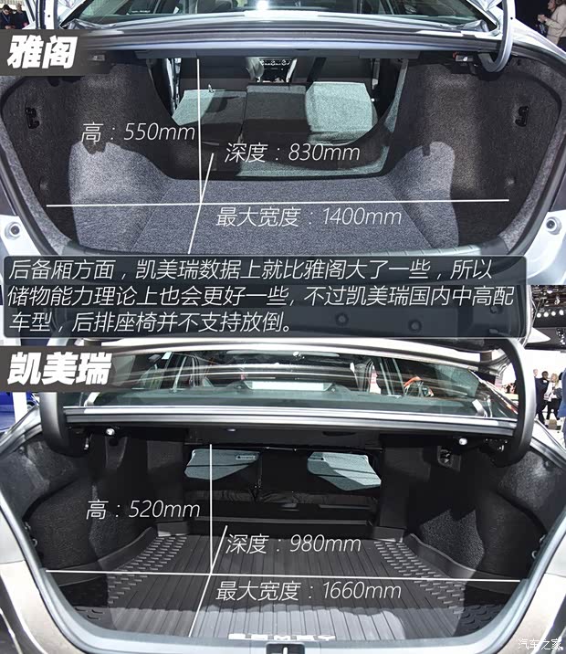 本田(进口) 雅阁(海外) 2018款 基本型