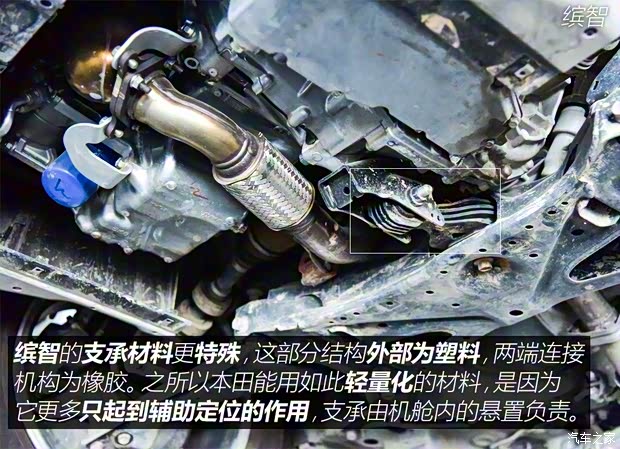 廣汽本田 繽智 2020款 1.5L CVT豪華版