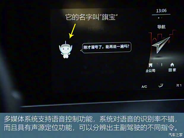 一汽红旗 红旗HS5 2019款 2.0T 智联旗享四驱版