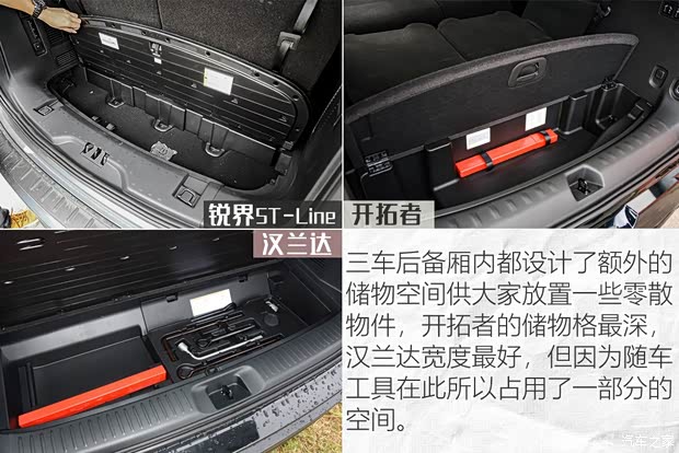 长安福特 锐界 2020款 EcoBoost 245 四驱ST-Line 7座