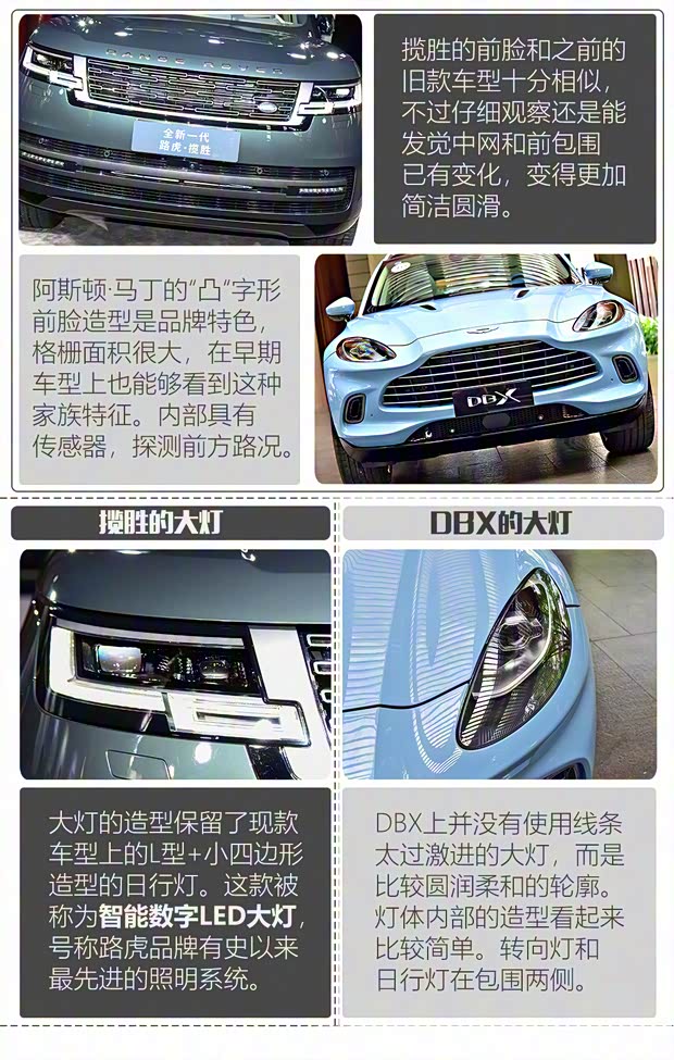 路虎(進(jìn)口) 攬勝 2022款 3.0 L6 400PS 典范加長(zhǎng)版