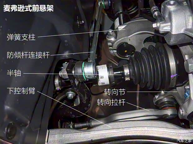 奔馳(進(jìn)口) 奔馳A級(jí) 2018款 基本型
