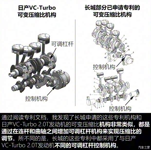 长城汽车 哈弗H6 2020款 2.0GDIT 自动GT豪华版
