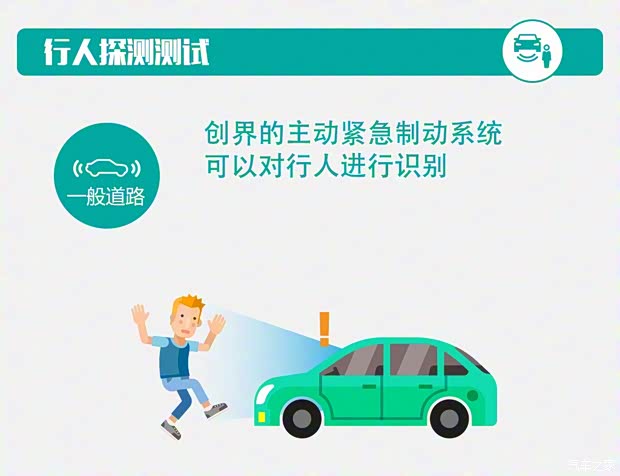 上汽通用雪佛蘭 創(chuàng)界 2019款 435T RS 自動(dòng)四驅(qū)悍銳版 國(guó)VI