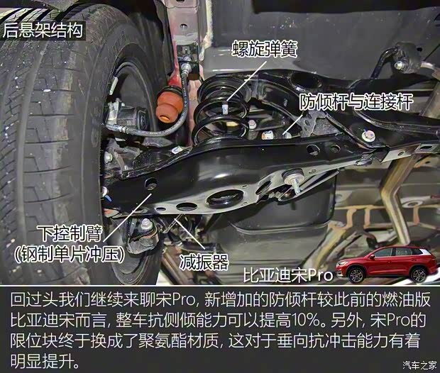 比亚迪 宋Pro 2019款 1.5T 自动尊贵型 比亚迪 宋Pro 2019款 1.5T 自动尊贵型