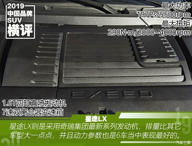 星途 星途LX 2019款 1.6T 星耀版