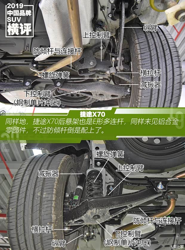 奇瑞汽车 捷途X70 2020款 1.5T DCT尊行版 5座