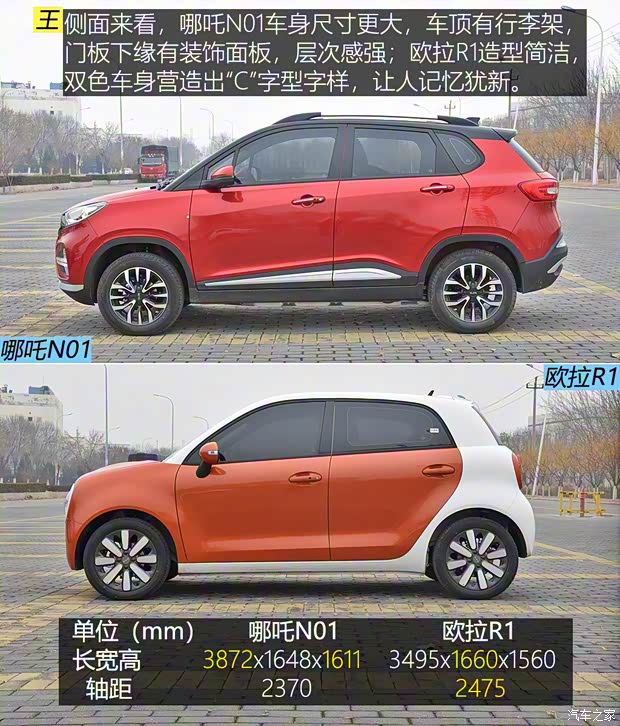 合眾汽車 哪吒N01 2020款 長續(xù)航 430s 合眾汽車 哪吒N01 2020款 長續(xù)航 430s