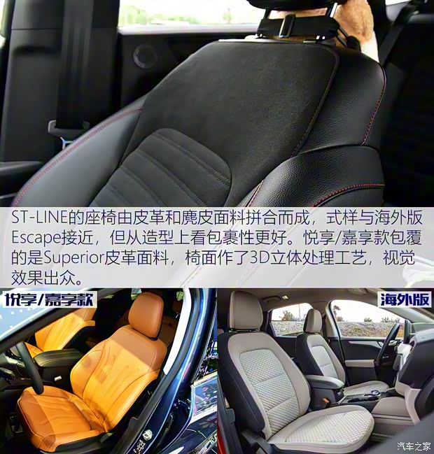 长安福特 锐际 2020款 EcoBoost 245 四驱纵享款ST-LINE 长安福特 锐际 2020款 EcoBoost 245 四驱纵享款ST-LINE