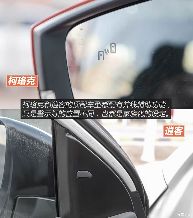 上汽斯柯达 柯珞克 2018款 TSI280 旗舰版 上汽斯柯达 柯珞克 2018款 TSI280 旗舰版
