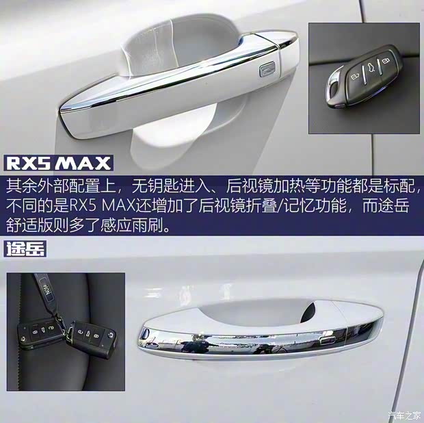 上汽集團(tuán) 榮威RX5 MAX 2019款 300TGI 自動(dòng)智能座艙旗艦版