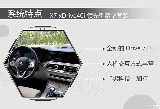 寶馬(進(jìn)口) 寶馬X7 2019款 xDrive40i 領(lǐng)先型豪華套裝