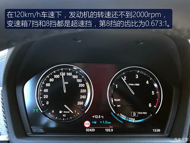 宝马(进口) 宝马X2 2018款 xDrive20d