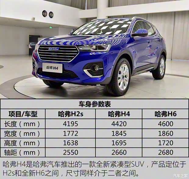 長城汽車 哈弗H4 2018款 藍(lán)標(biāo) 基本型 長城汽車 哈弗H4 2018款 藍(lán)標(biāo) 基本型