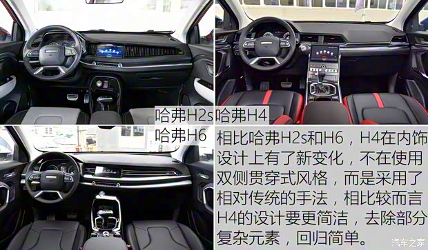 长城汽车 哈弗H4 2018款 蓝标 基本型 长城汽车 哈弗H4 2018款 蓝标 基本型