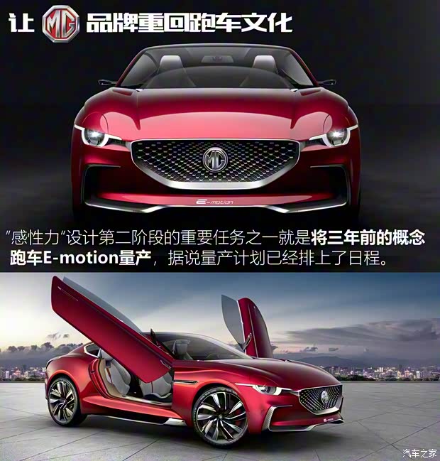 上汽集团 名爵ZS 2020款 试装车 上汽集团 名爵ZS 2020款 试装车