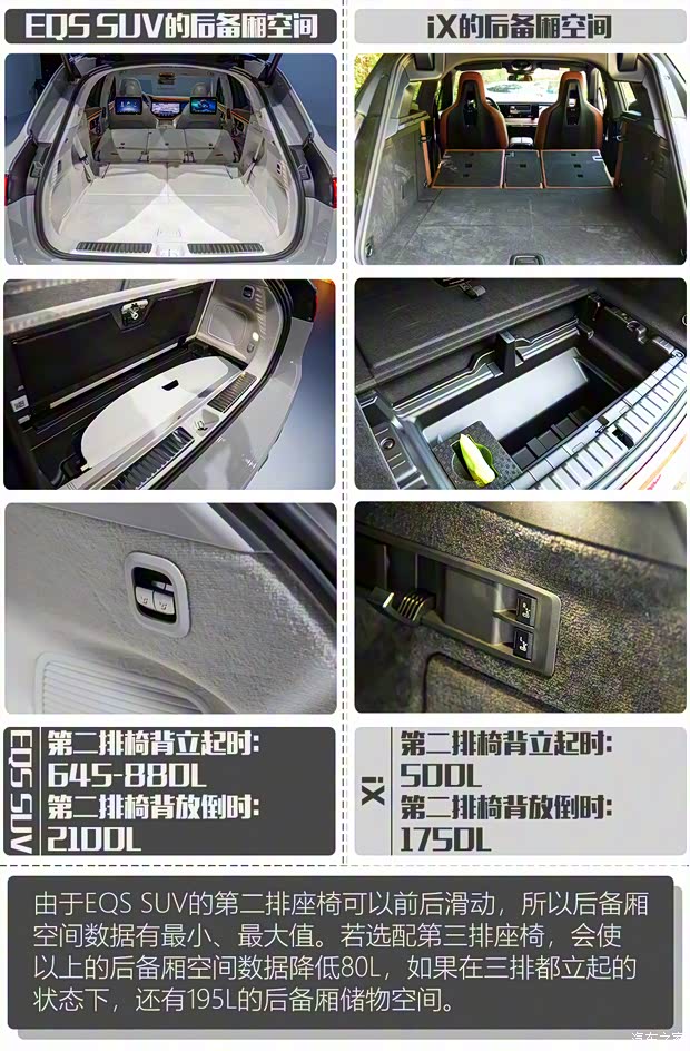 梅赛德斯-EQ 奔驰EQS SUV 2022款 580 4MATIC AMG Line 欧洲版 梅赛德斯-EQ 奔驰EQS SUV 2022款 580 4MATIC AMG Line 欧洲版