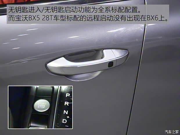 寶沃汽車(chē) 寶沃BX6 2018款 28T 四驅(qū)GT至酷型