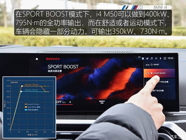 寶馬(進(jìn)口) 寶馬i4 2022款 M50