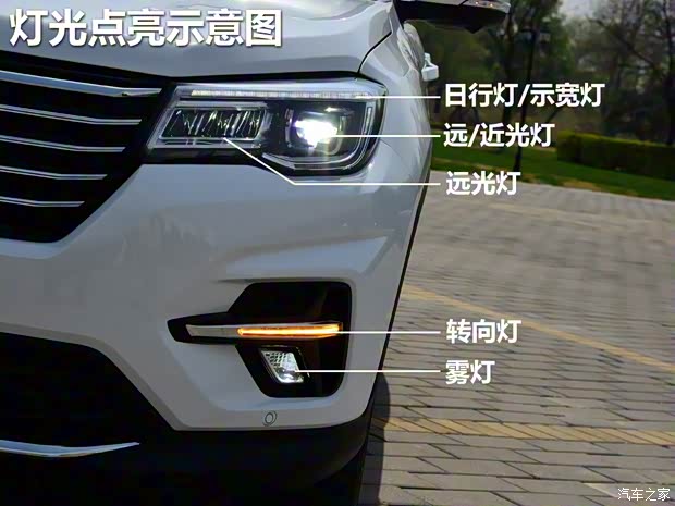 長(zhǎng)安汽車 長(zhǎng)安CS75 2018款 1.5T 自動(dòng)基本型