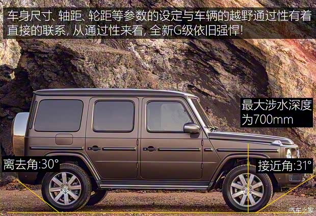 奔驰(进口) 奔驰G级 2018款 基本型