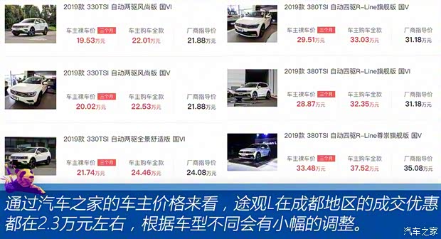 上汽大众 途观L 2019款 330TSI 自动两驱风尚版 国VI