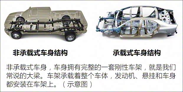 南京依维柯 依维柯Daily(欧胜) 2018款 2.3T 短轴低顶多功能车F1A 南京依维柯 依维柯Daily(欧胜) 2018款 2.3T 短轴低顶多功能车F1A