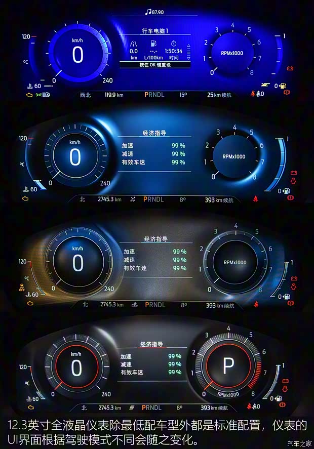 长安福特 锐际 2020款 EcoBoost 245 四驱纵享款ST-LINE 长安福特 锐际 2020款 EcoBoost 245 四驱纵享款ST-LINE