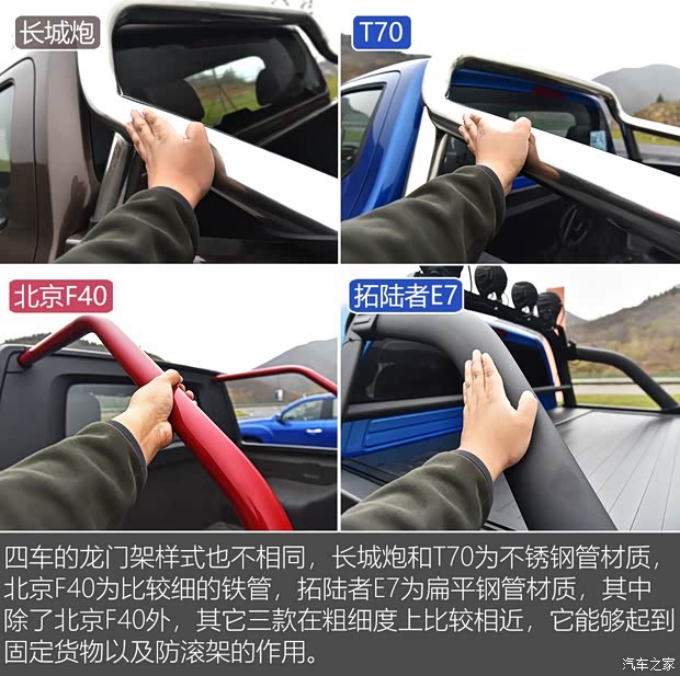 北京越野 北京F40 2019款 2.3T 自动魔方版