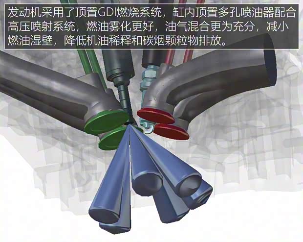 上汽集團(tuán) 榮威RX8 2018款 30T 智聯(lián)網(wǎng)四驅(qū)至尊版