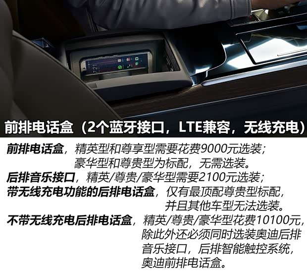奥迪(进口) 奥迪A8 2018款 A8L 55 TFSI quattro投放版精英型 奥迪(进口) 奥迪A8 2018款 A8L 55 TFSI quattro投放版精英型