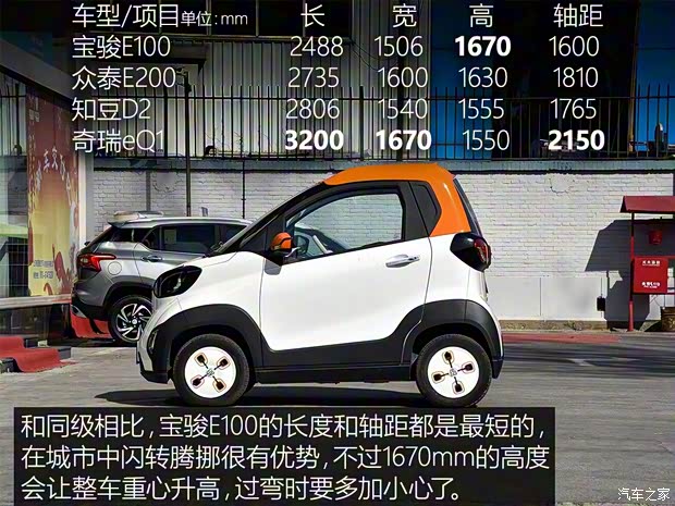 上汽通用五菱 寶駿E100 2017款 智行版