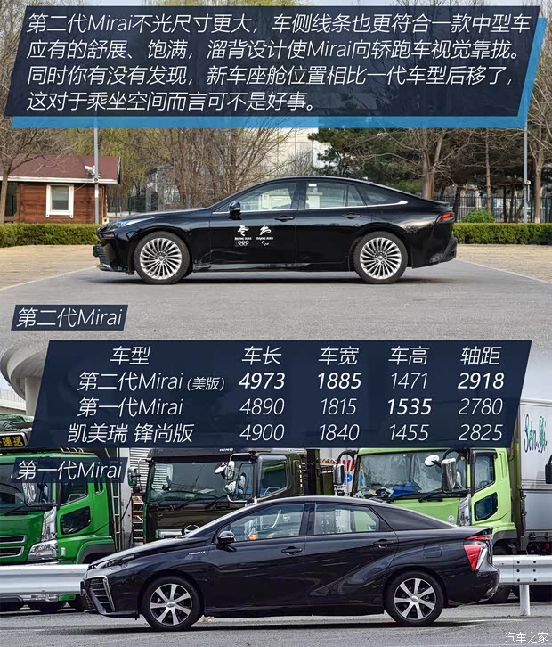 丰田(进口) Mirai 2022款 量产版 丰田(进口) Mirai 2022款 量产版