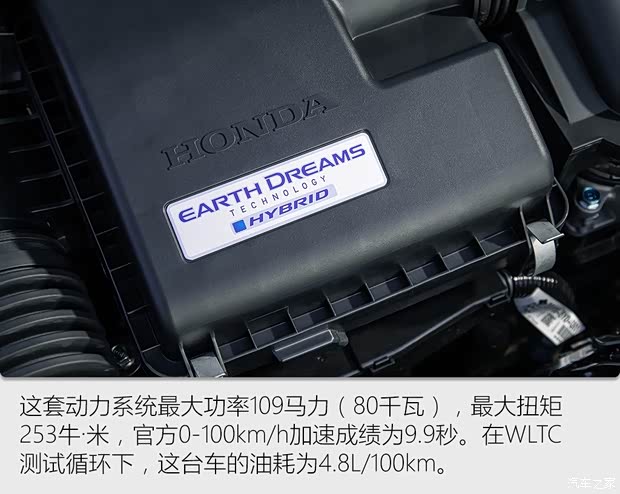 本田(进口) 飞度(进口) 2020款 e:HEV Crosstar 英国版