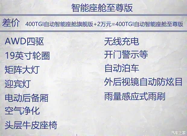 上汽集團 榮威RX5 MAX 2019款 400TGI 自動四驅智能座艙至尊版