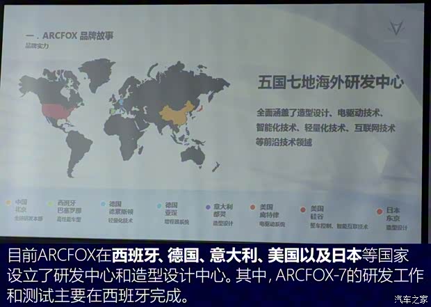 北汽新能源 ARCFOX-7 2016款 基本型 北汽新能源 ARCFOX-7 2016款 基本型