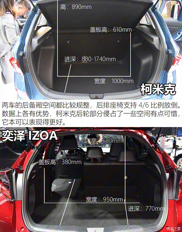 一汽丰田 奕泽IZOA 2018款 高配 一汽丰田 奕泽IZOA 2018款 高配