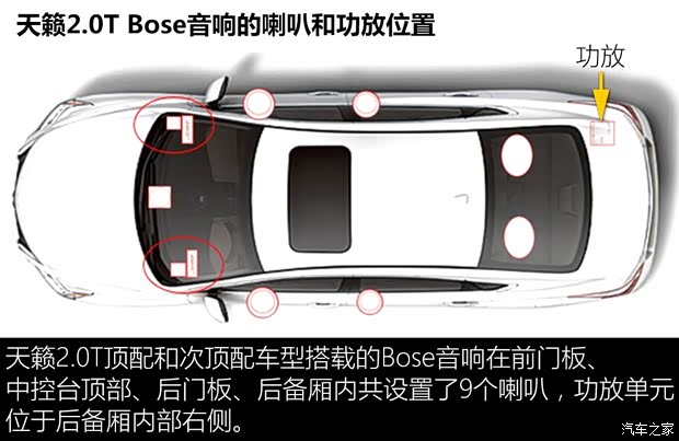 东风日产 天籁 2019款 2.0T XL Upper 智享版