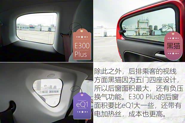 上汽通用五菱 新宝骏E300 2020款 Plus 星际智趣版 上汽通用五菱 新宝骏E300 2020款 Plus 星际智趣版